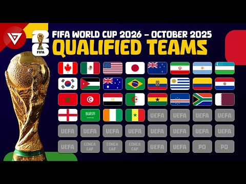 年美加墨世,界杯门票购,买攻略,2026FIFA世界杯主办国,2026FIFA世界杯,2026,年世界杯赛程