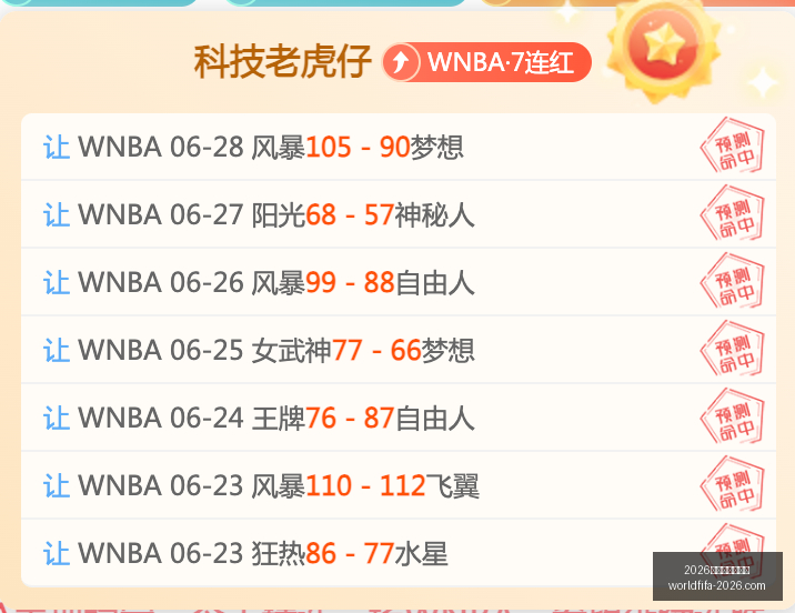 年美加墨世,界杯,界杯官网突,2026年美加墨世界杯官网,世界杯购票,2026世界杯直播,美加墨世界杯赛程,世界杯旅游指南
